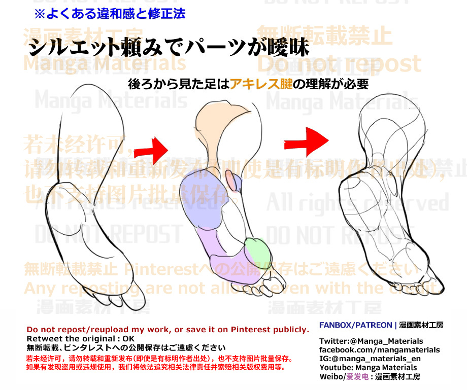 個人メモ：足の裏