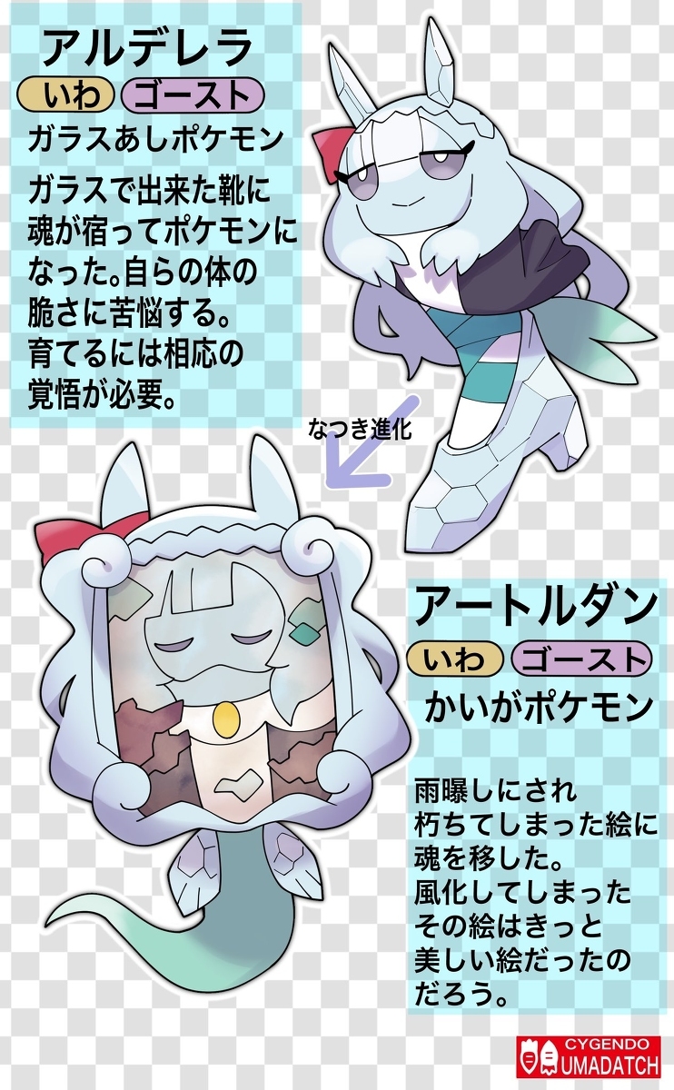 特雷森地区的神奇宝贝系列