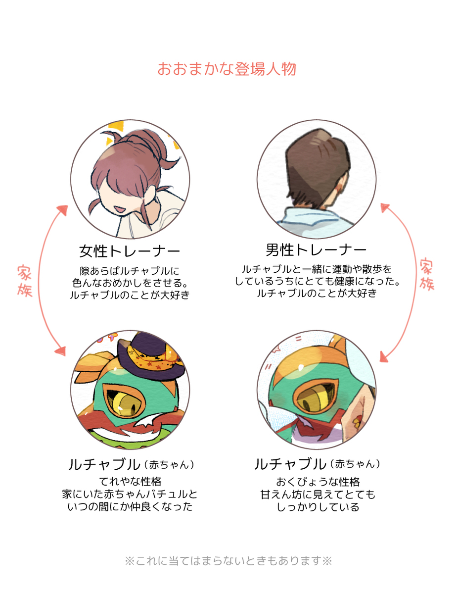 婴儿可携式总结 ②