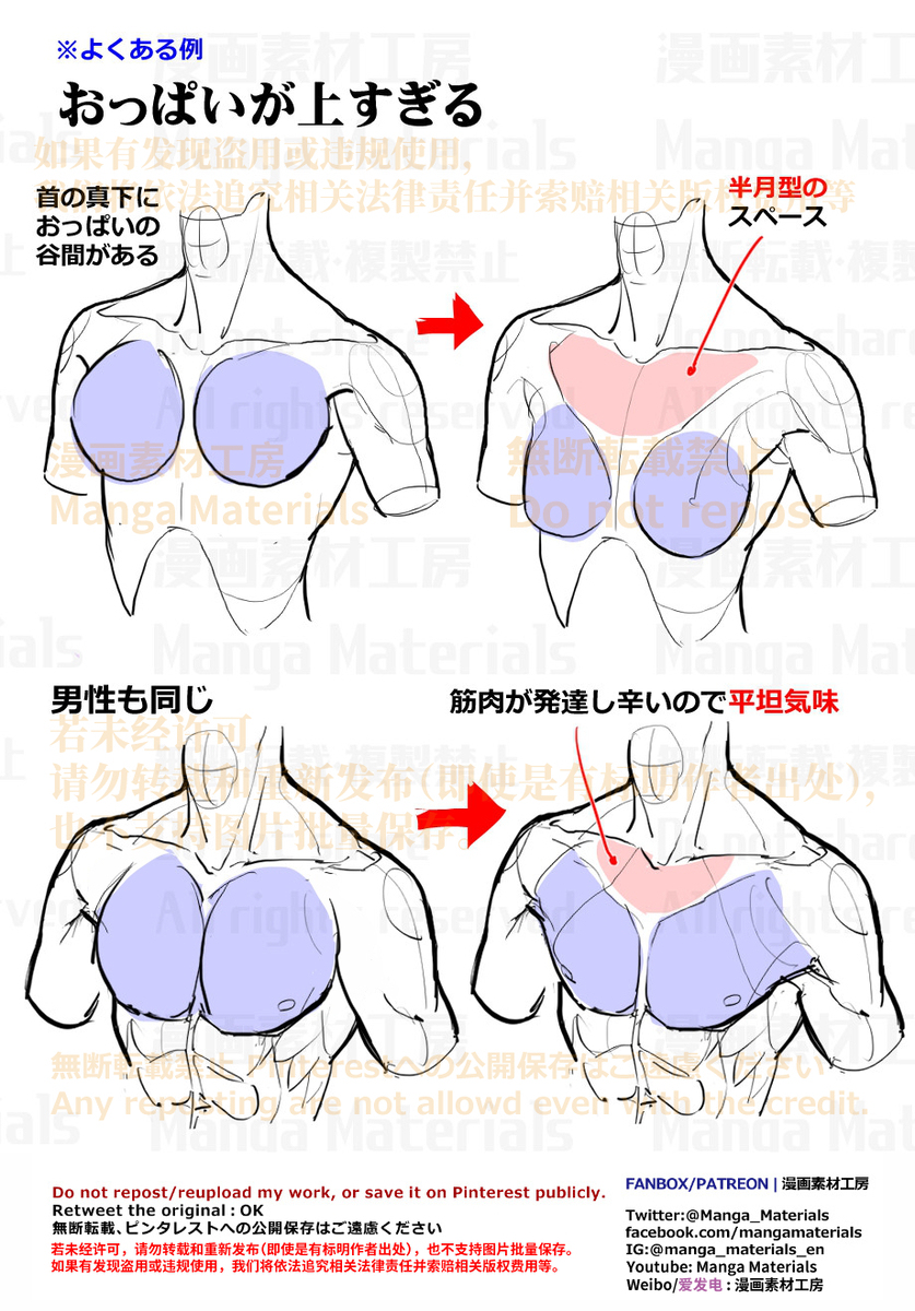 個人メモ：おっぱいの位置