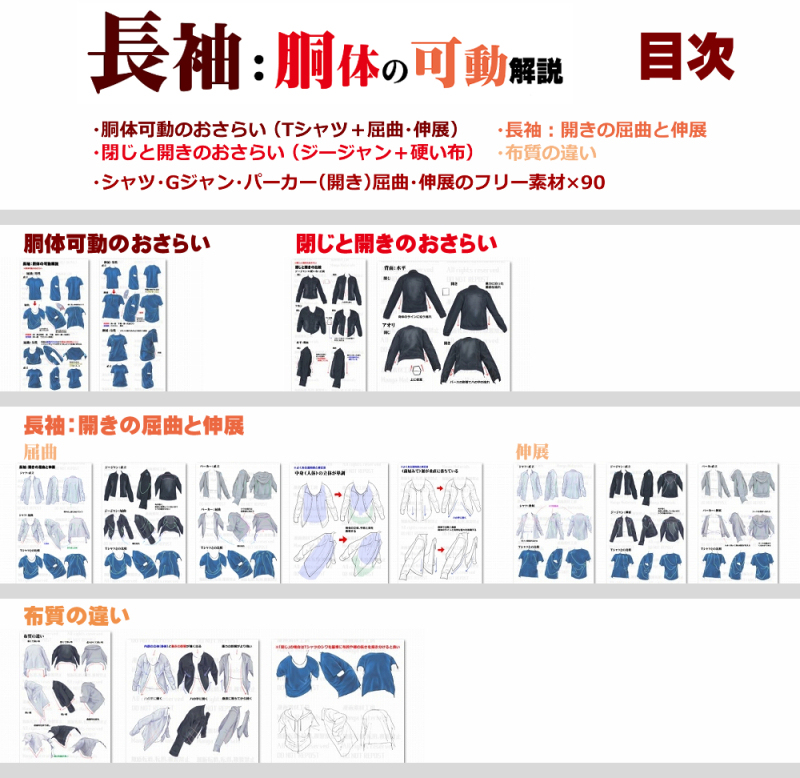 FANBOXに「長袖：胴体の可動解説」をアップしました（有料版）