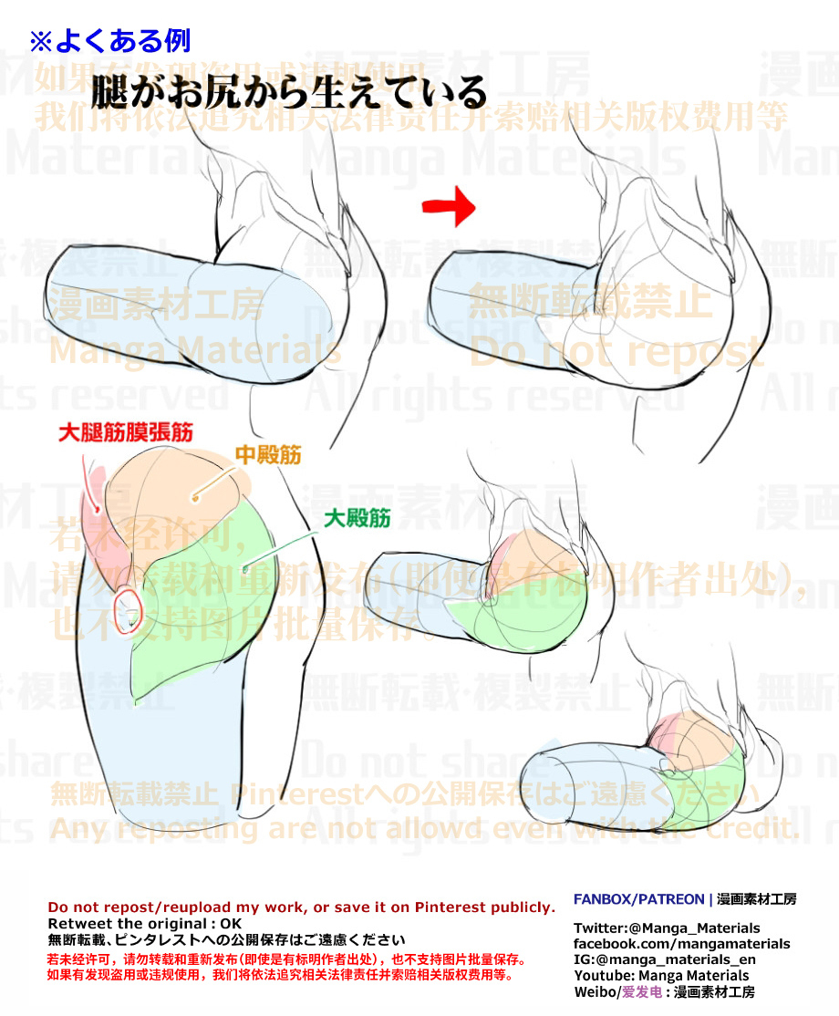 個人メモ：股関節可動時の*