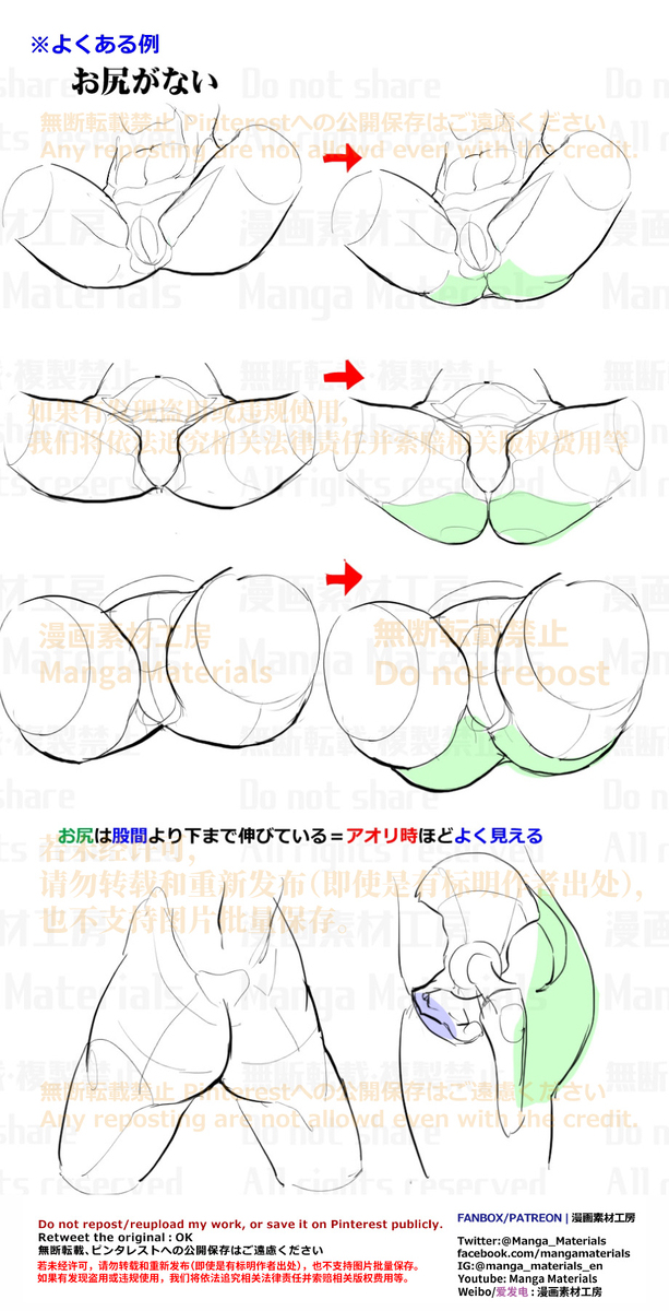 個人メモ：股関節可動時の*
