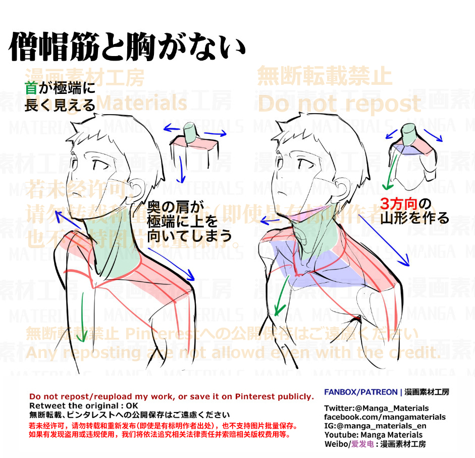 個人メモ：肩周りを安定させるコツ