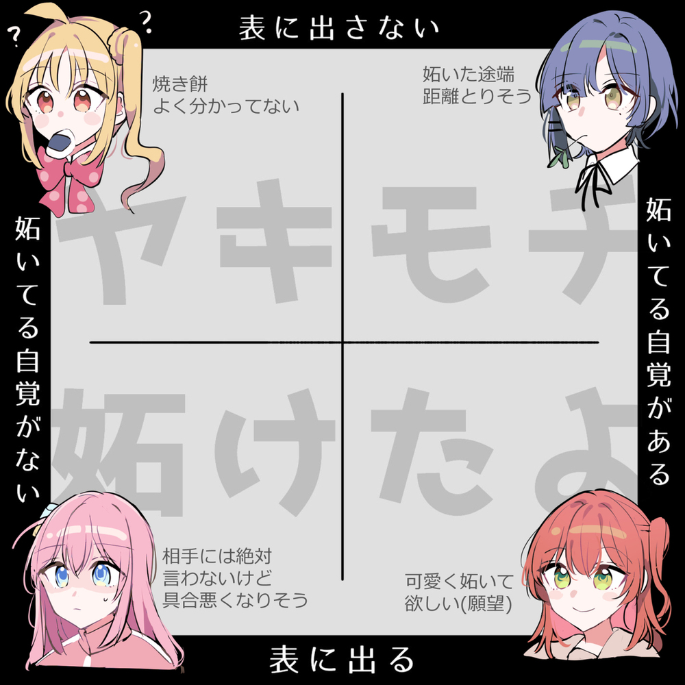 模糊日志 ②