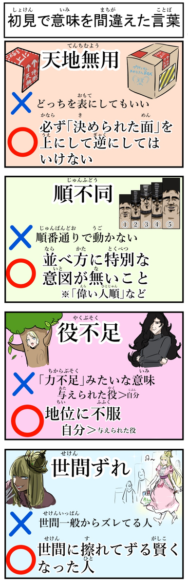 容易弄错相反意思的词语。