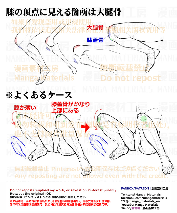 個人メモ：曲げた膝の構造