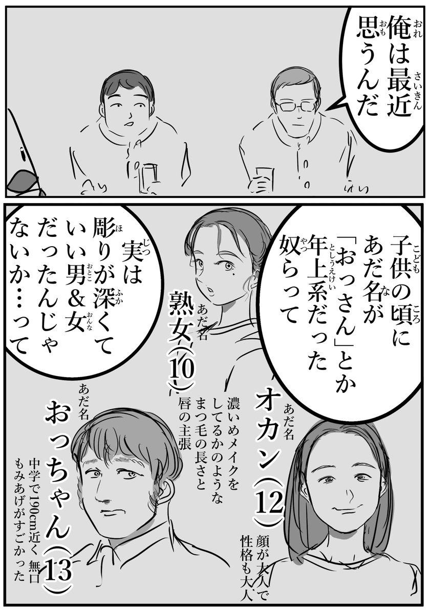 是主观的。