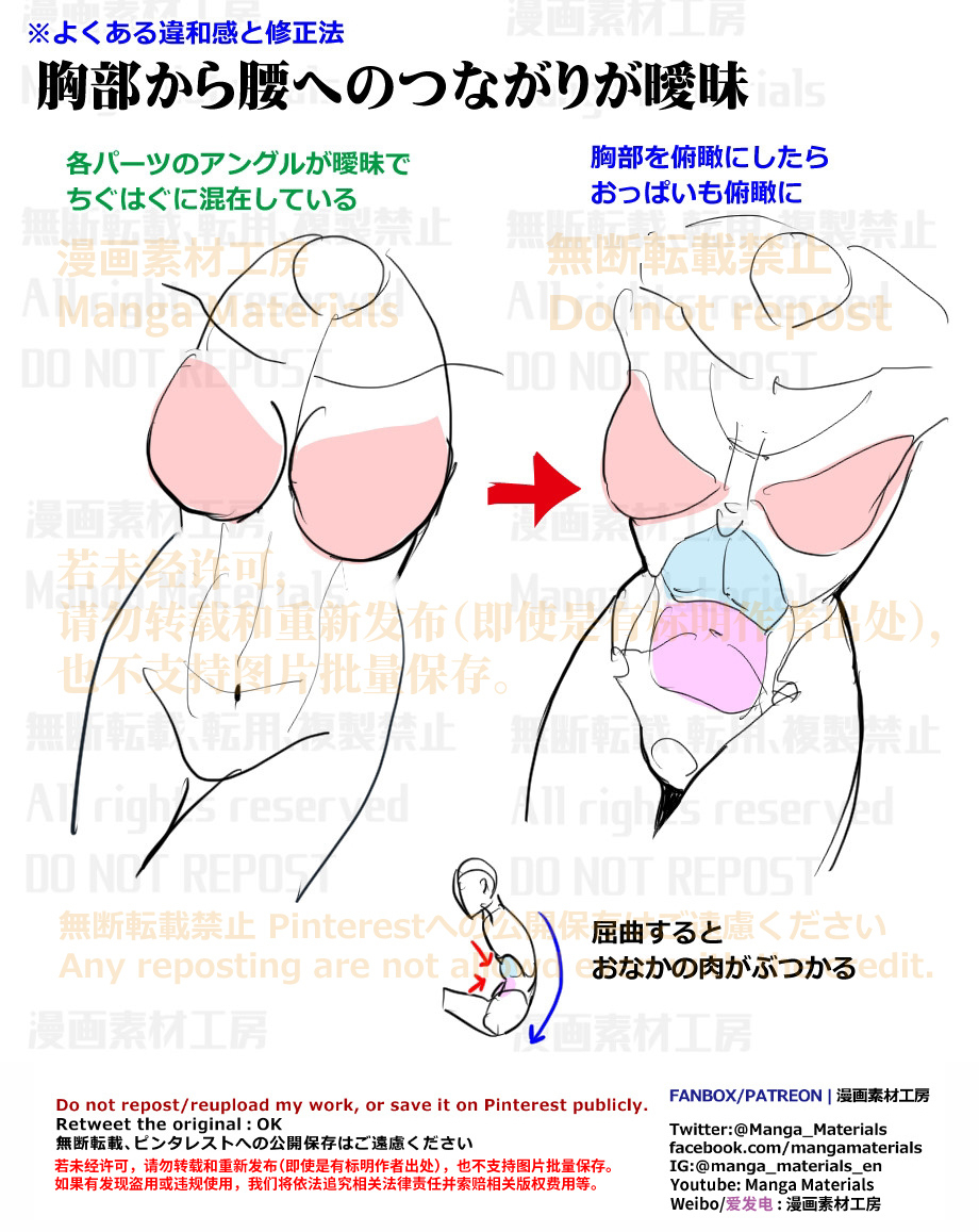 個人メモ：*部から腰への繋がり