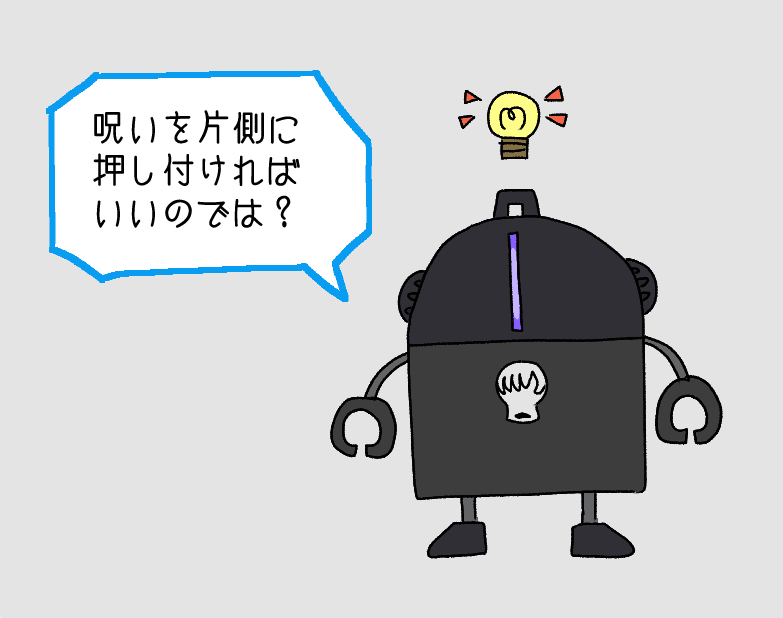 邦德总结 (2024年/之二)