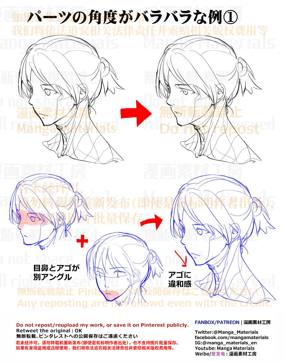 個人メモ：角度の付いた顔