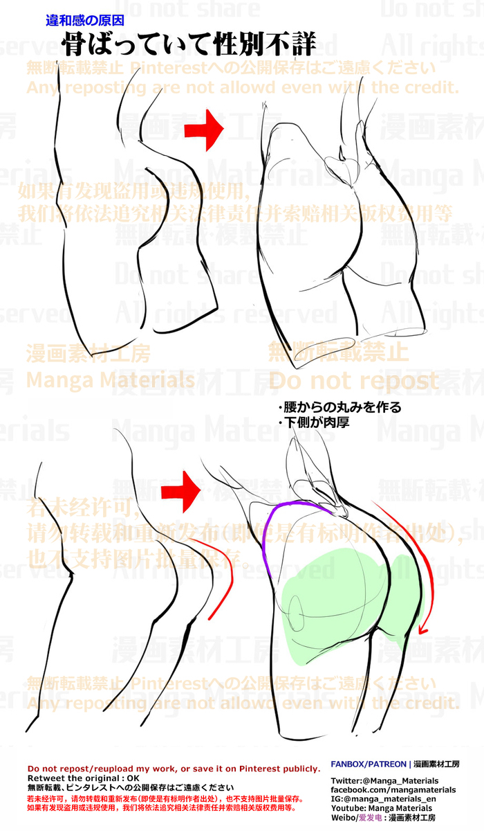個人メモ：お*