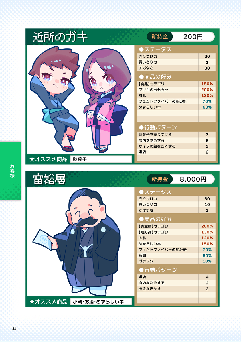 【秋季例大祭新刊】瑜伽市场大师指南
