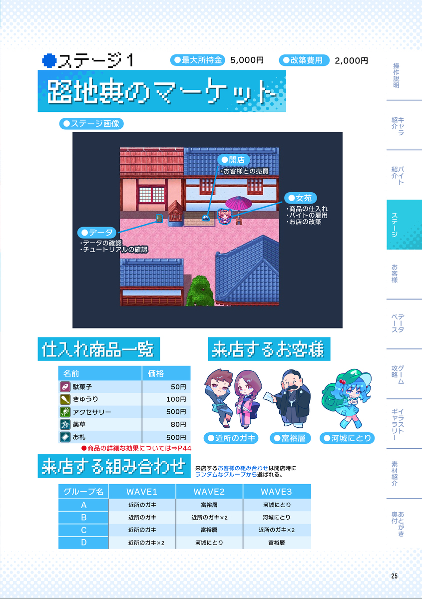 【秋季例大祭新刊】瑜伽市场大师指南