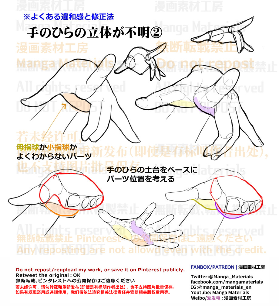 個人メモ：手の平のパーツと立体