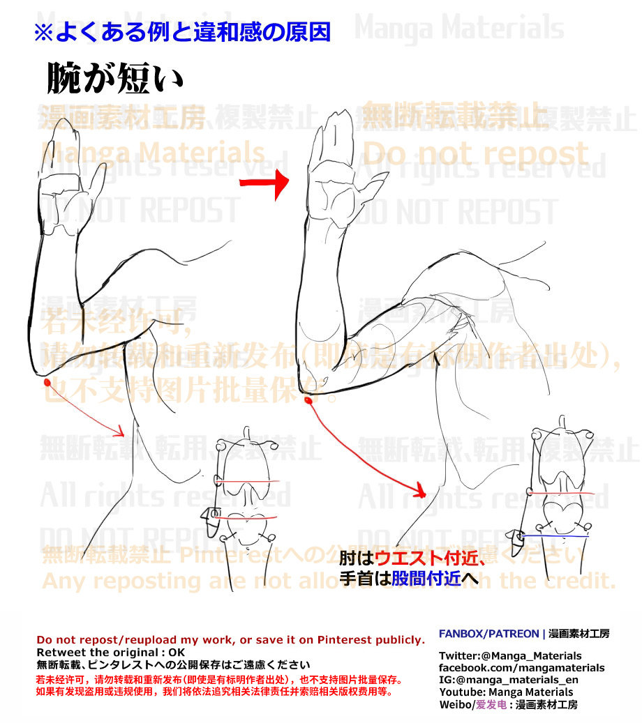 個人メモ：曲げた腕・肘の位置と腕の長さ