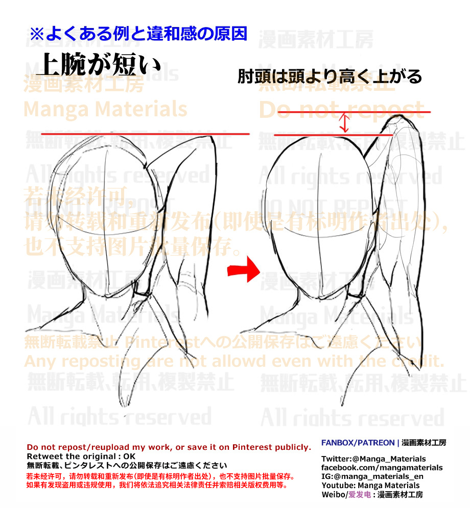 個人メモ：曲げた腕・肘の位置と腕の長さ