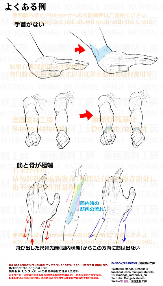 個人メモ：手首の基本