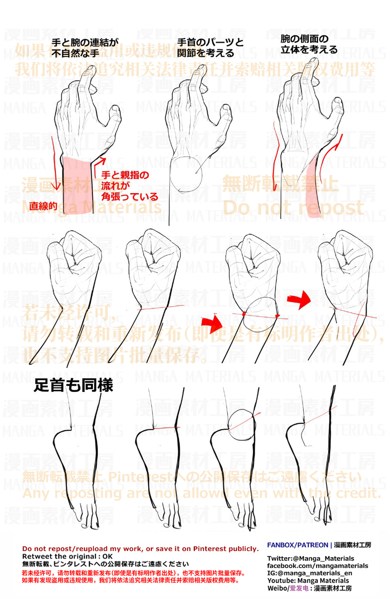 個人メモ：手首の基本