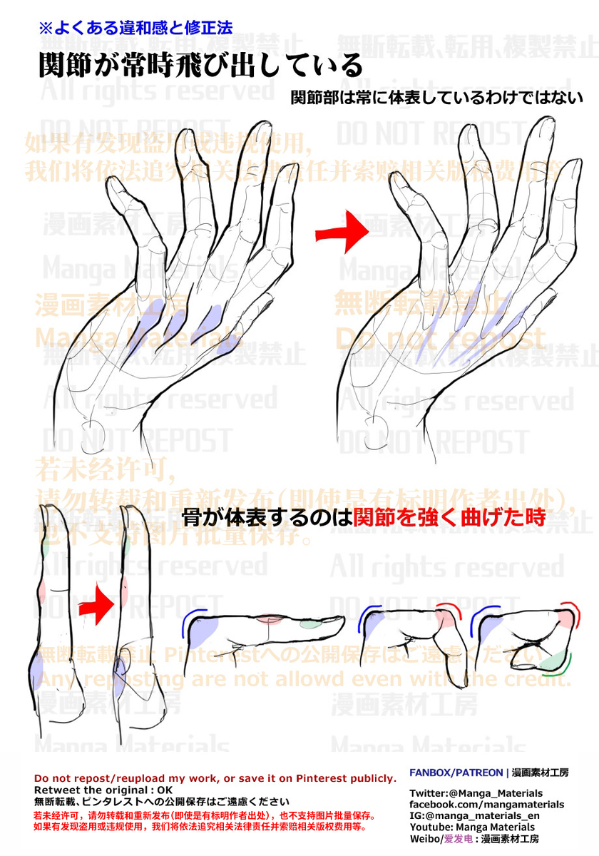 個人メモ：曲げた指・関節部の体表具合
