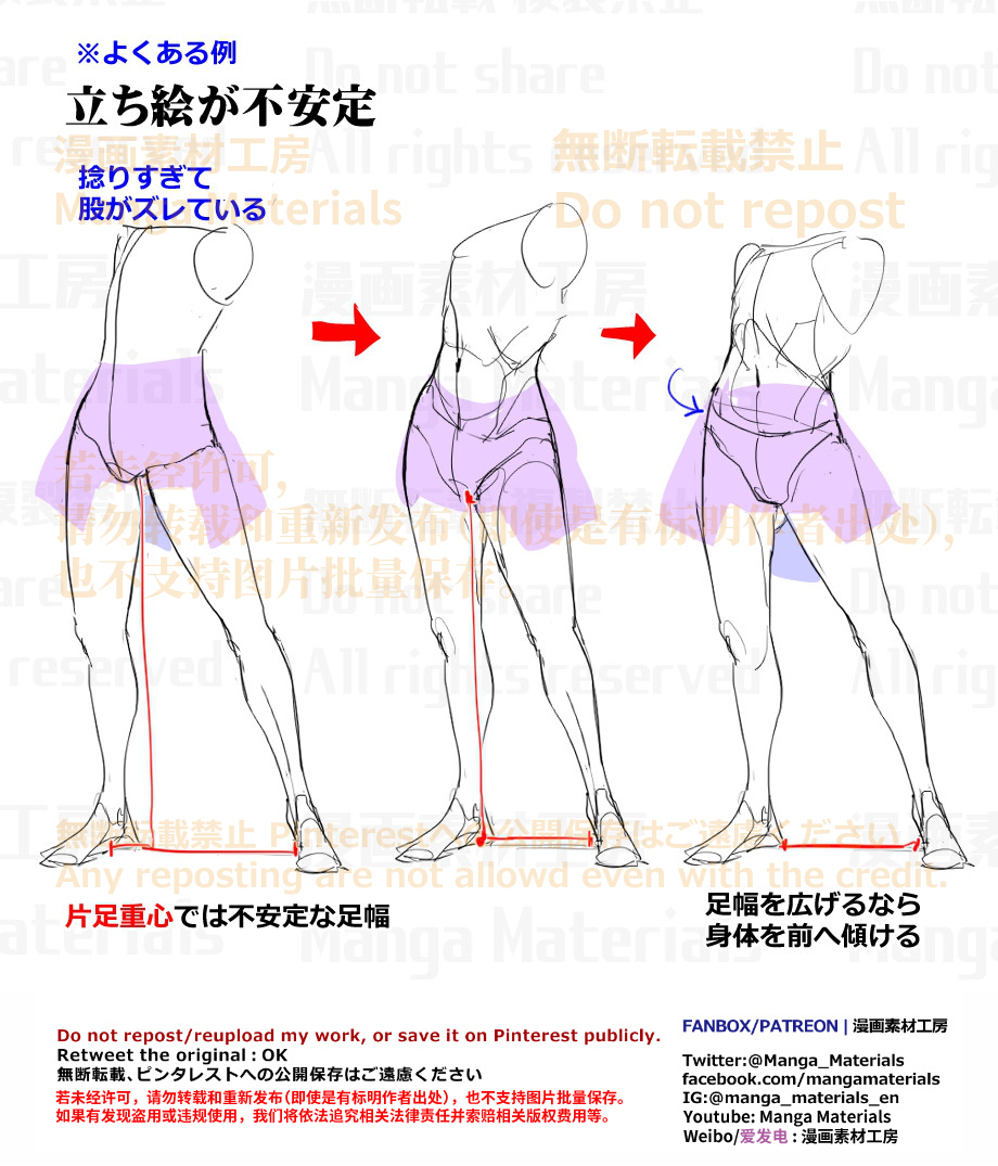 個人メモ：直立時の脚