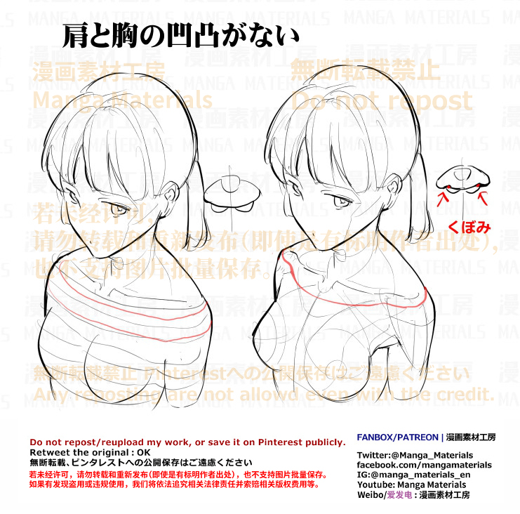 個人メモ：肩と*の立体は鎖骨の形に沿う