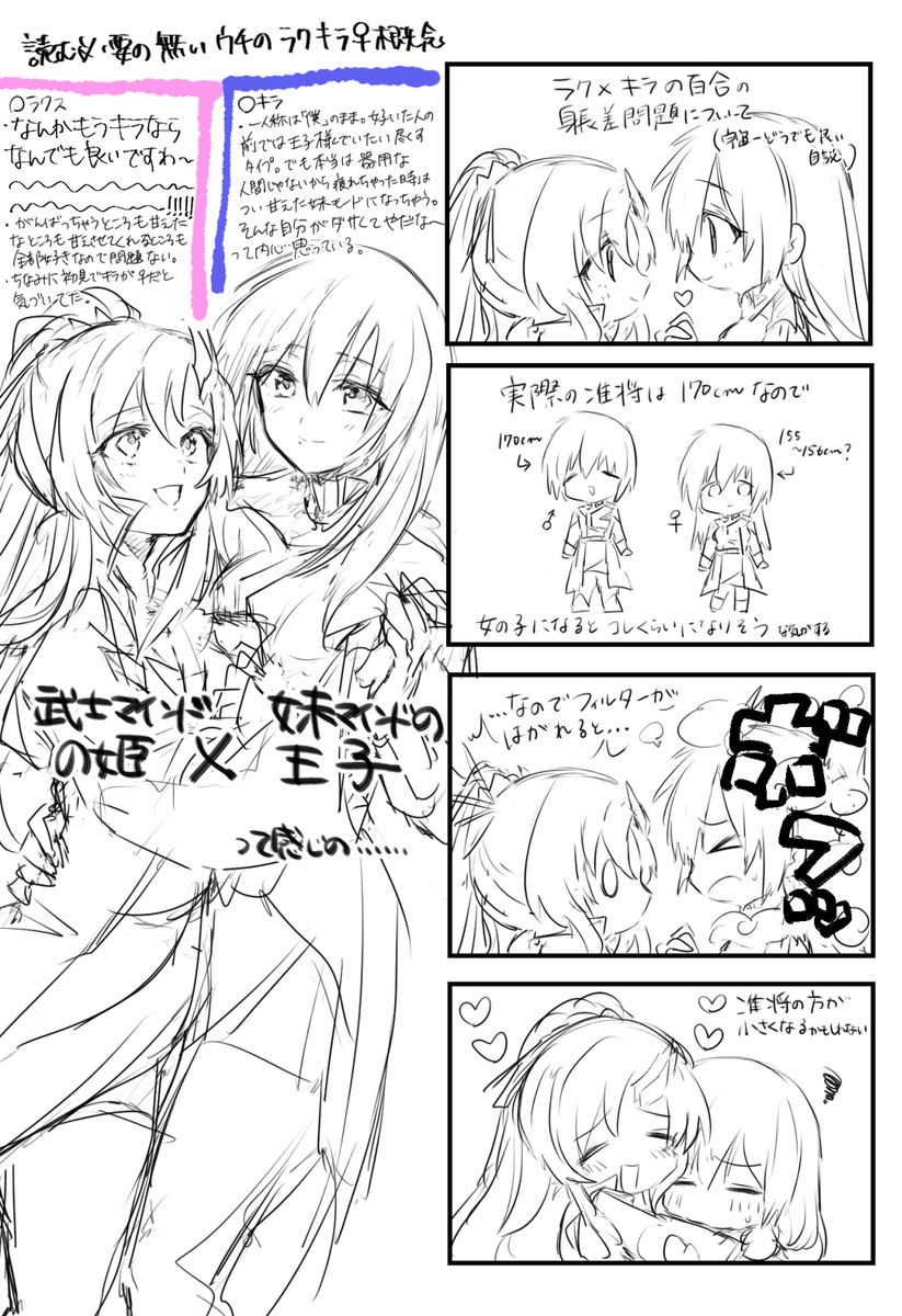 【种性转换】基拉♀日志