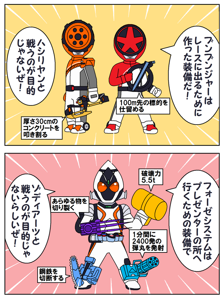 四月总结