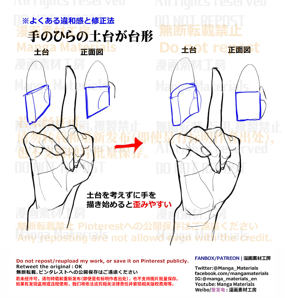 個人メモ：手のひらの土台