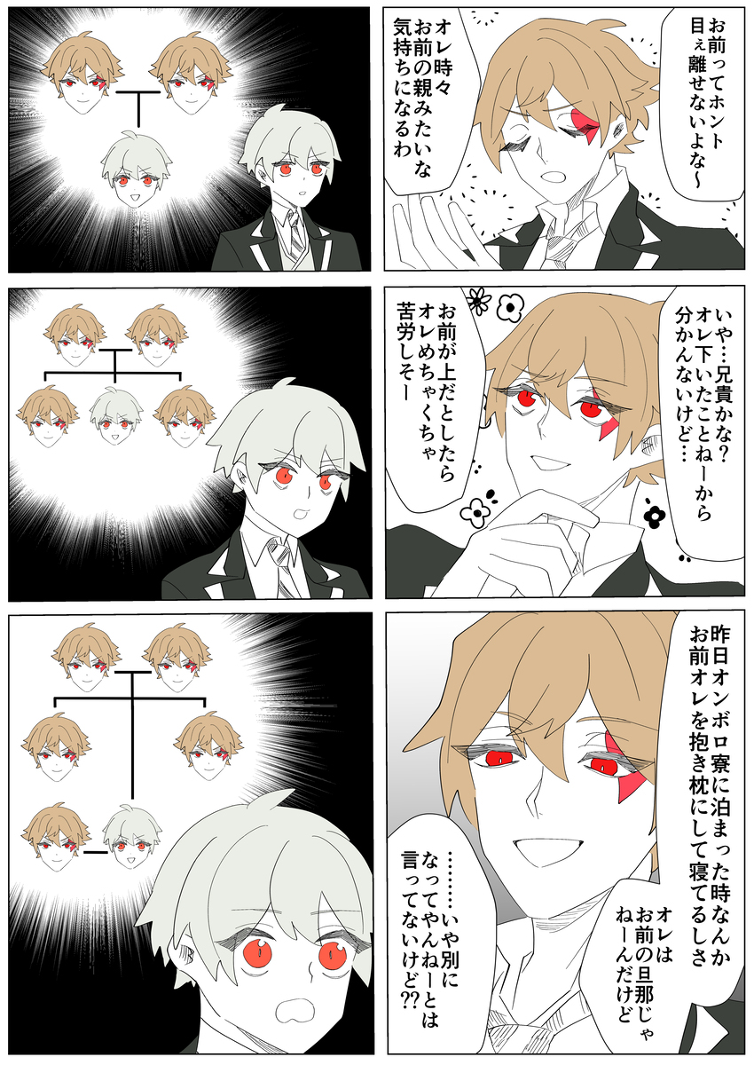 Twst总结20