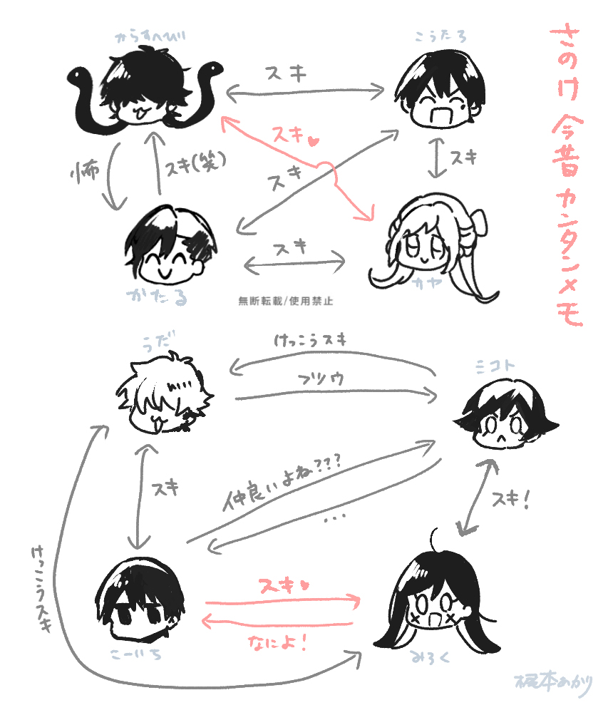 佐佐木Twitter总结 ⑧