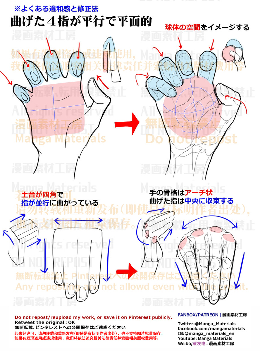 個人メモ：指の曲がり方