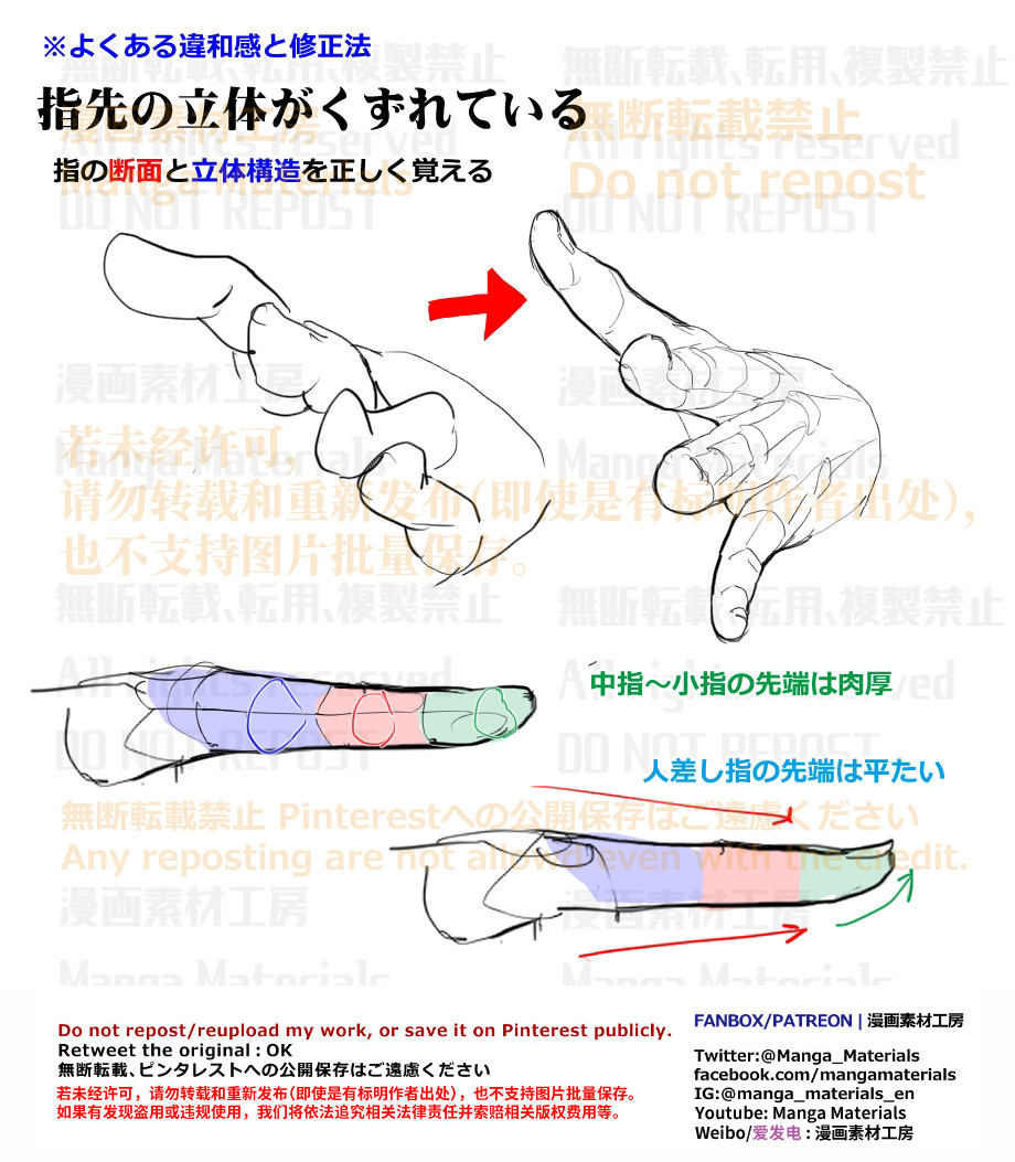 個人メモ：指先の立体