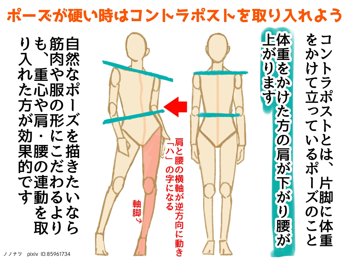 站立姿势看起来很硬时的应对方法