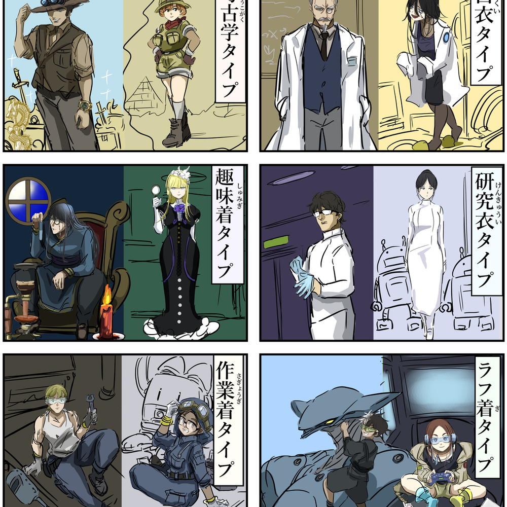 喜欢的博士角色的衣服。