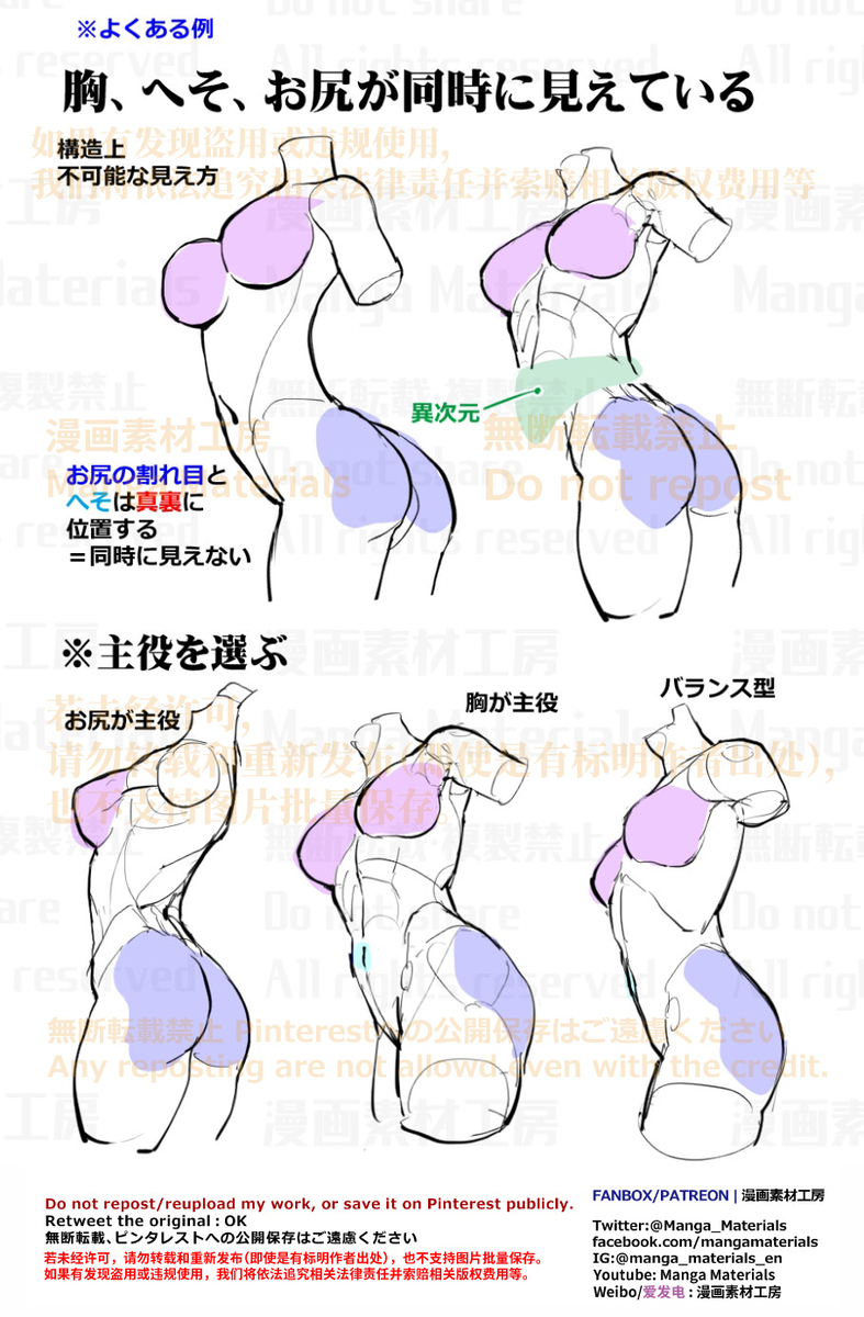 個人メモ：胴体(回旋)の可動域