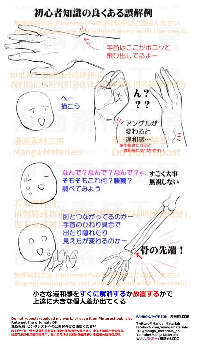 個人メモ：手首の基本