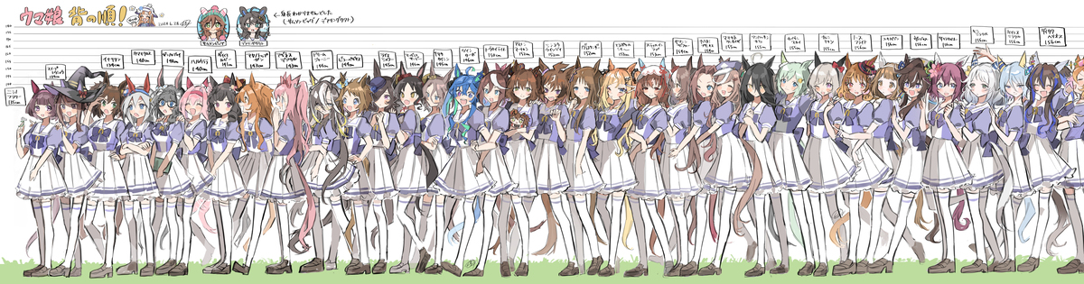背的顺序!(马女119人 + α α)