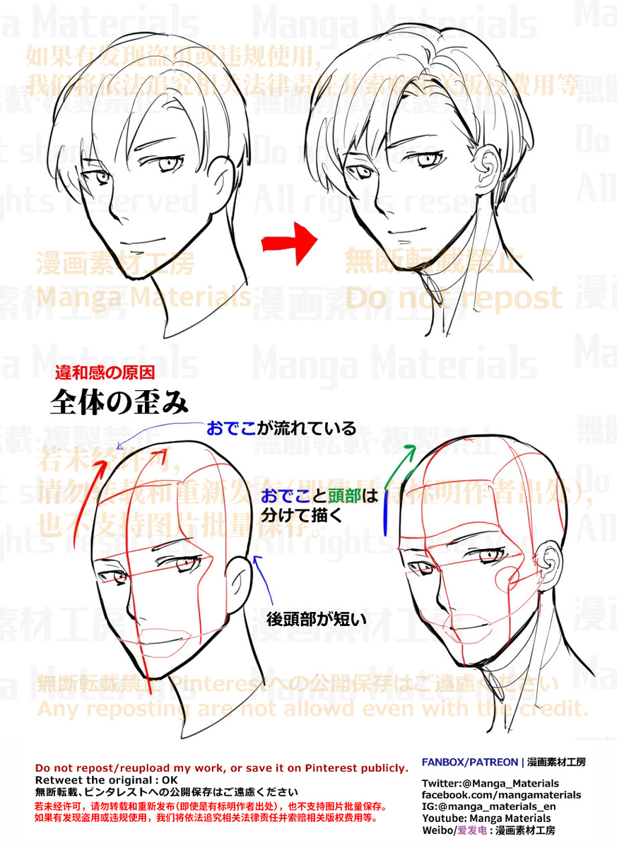 個人メモ：顔のよくある違和感