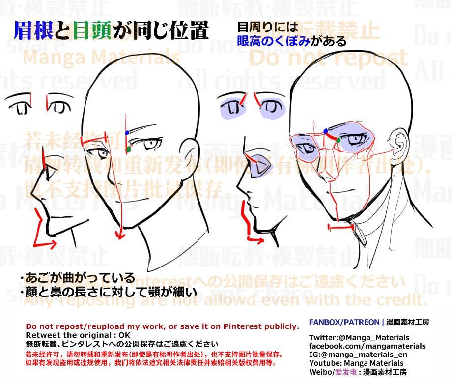 個人メモ：顔のよくある違和感