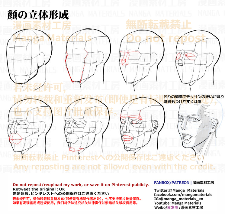 個人メモ：顔のよくある違和感