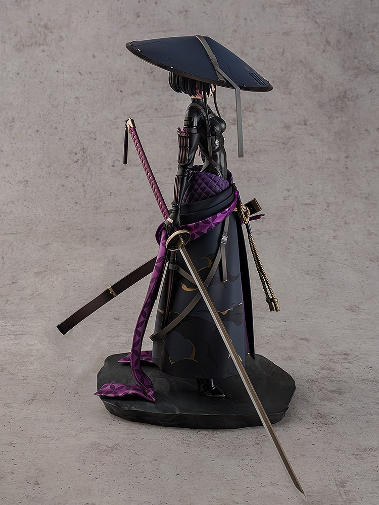 1/7比例 [RONIN]