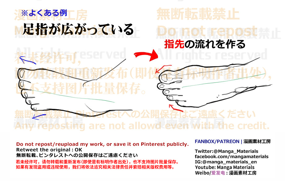 個人メモ：足の指