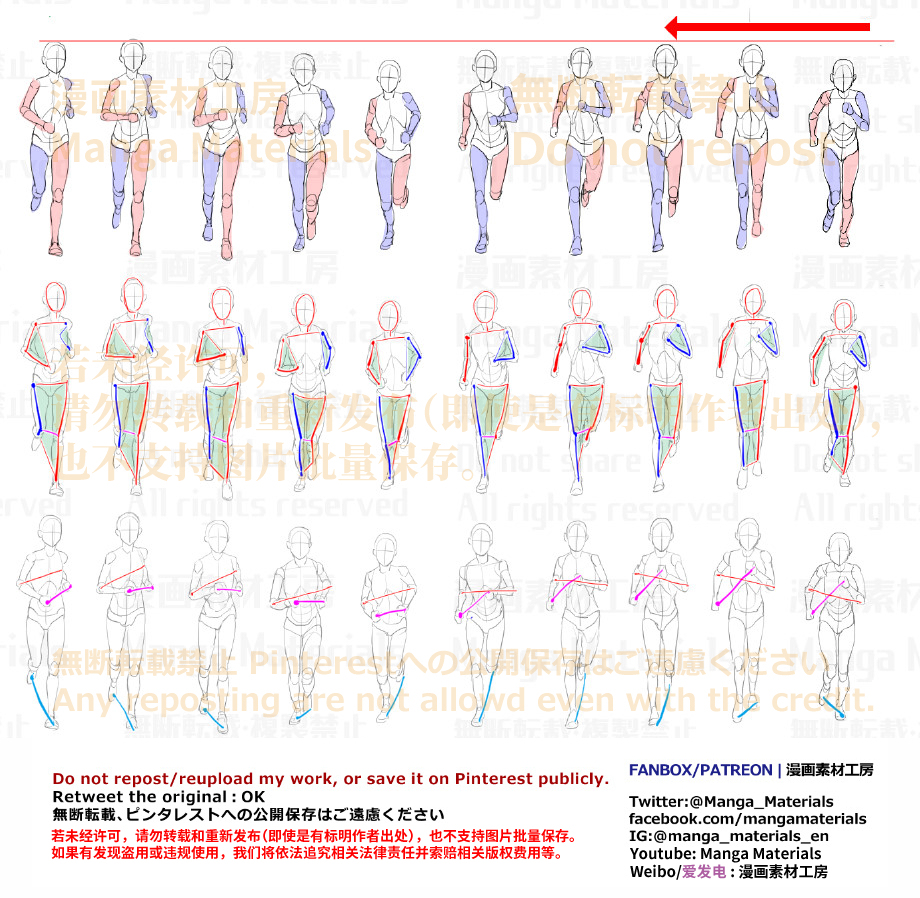 个人笔记: 跑步和走路的简易动作 (正面)