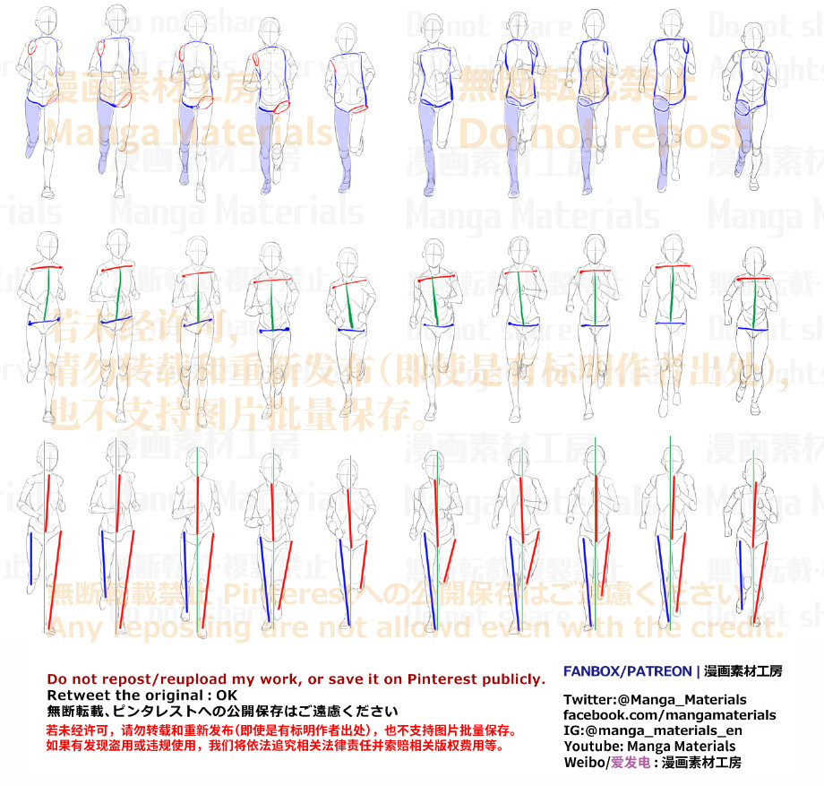 个人笔记: 跑步和走路的简易动作 (正面)