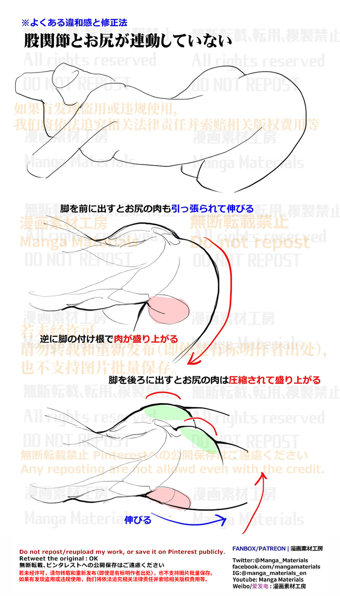 個人メモ：股関節とお*の連動