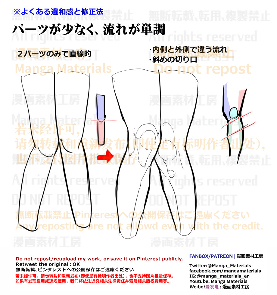 個人メモ：膝の描き方