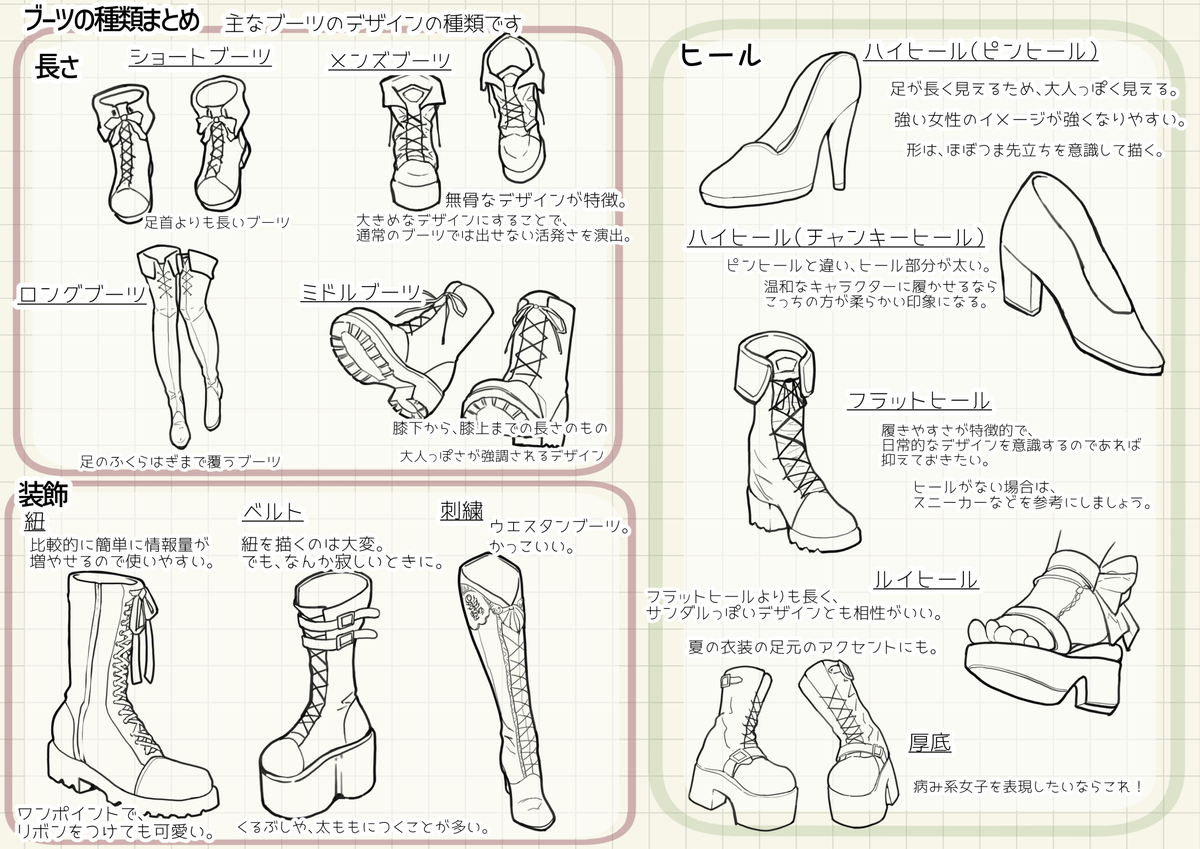 鞋 (靴子) 的画法大全!!