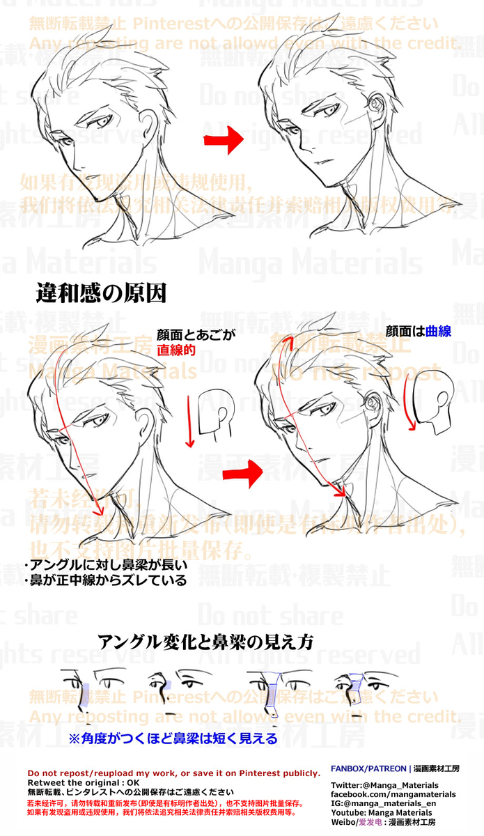 個人メモ：よくある顔の違和感の原因