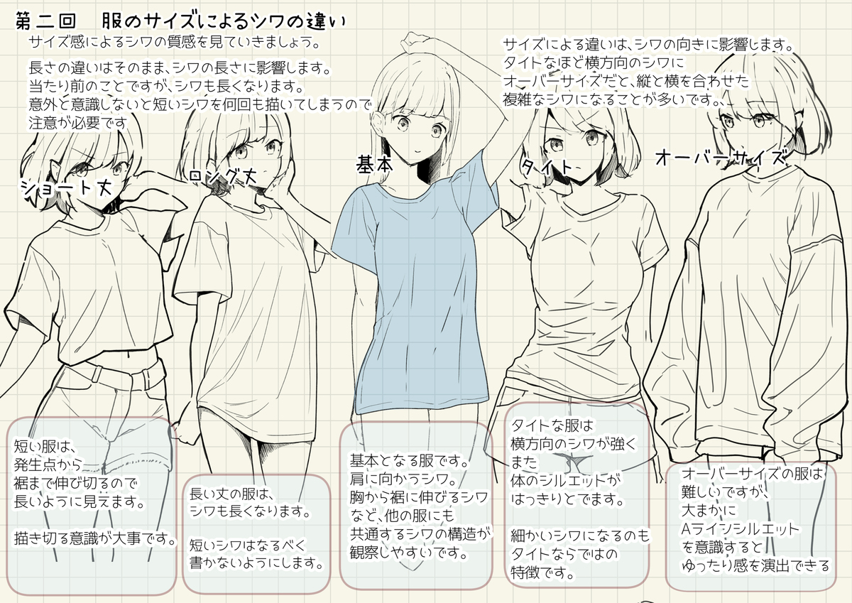 &lt;第2回&gt;5种尺寸的划分!!